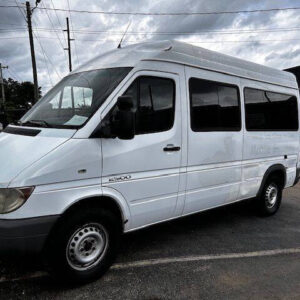 Used Car Dealerships in Nashville