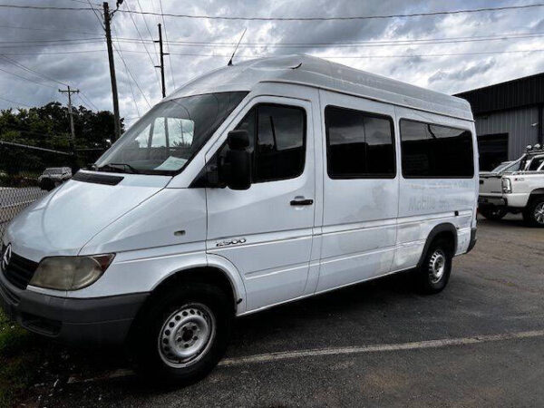 Used Car Dealerships in Nashville